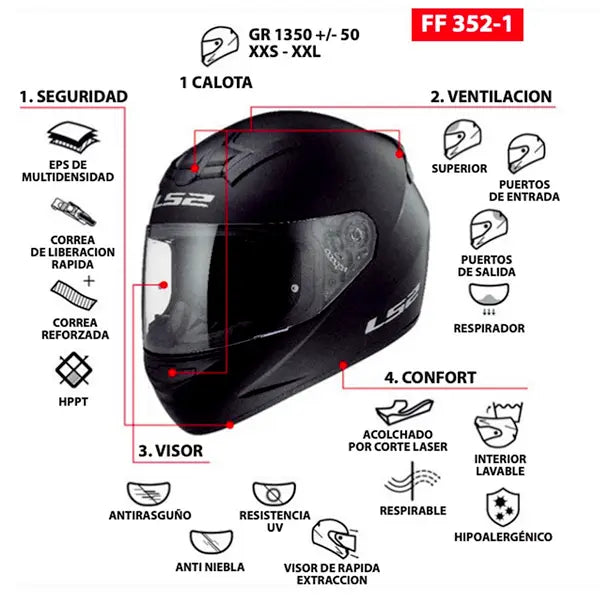 Ff352 LS2 Ironface - Integral - Negro Gris Matte L