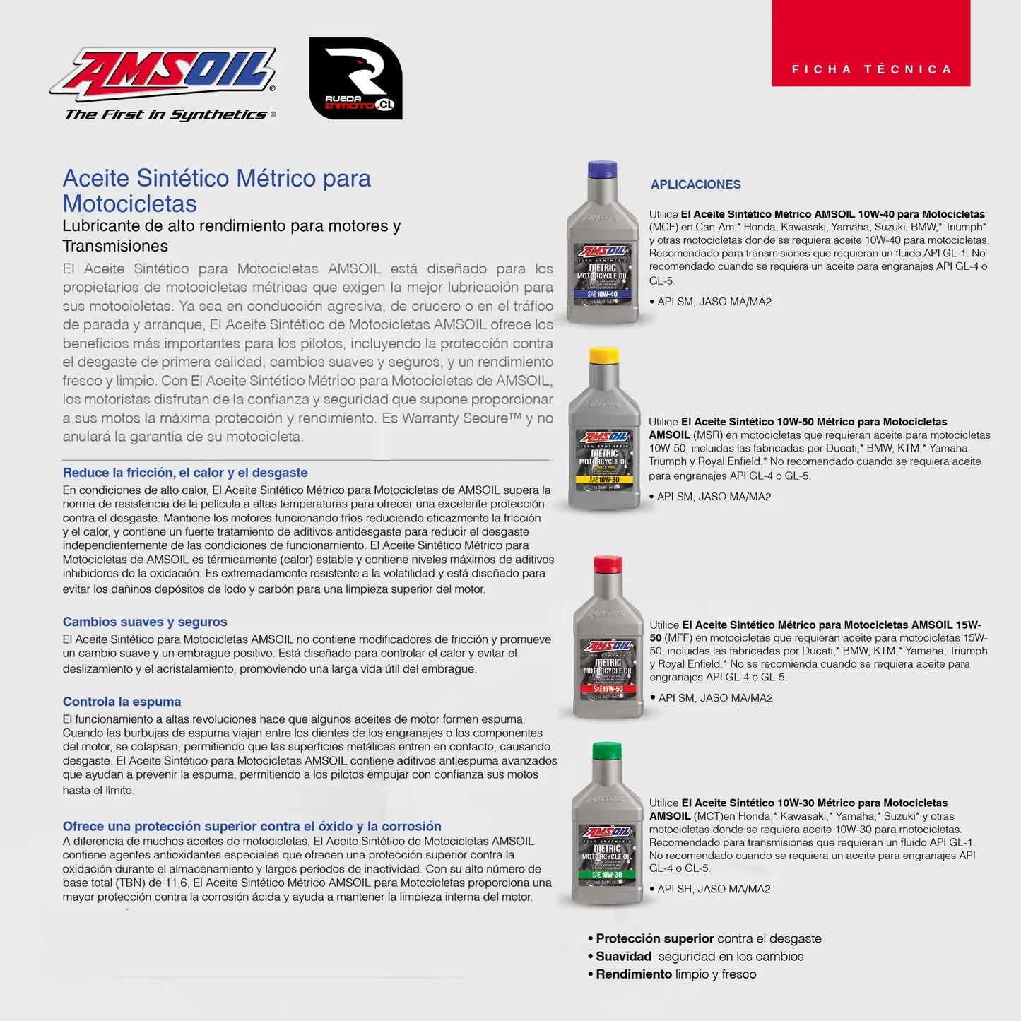 10w50 Sae Amsoil Metric - Sintético - Aceite Moto