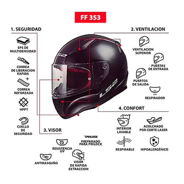 Casco LS2 FF353 rapid chromo negro-amar matte L