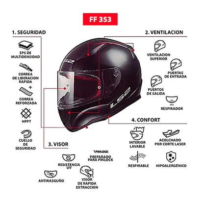 Casco LS2 FF353 rapid chromo negro-amar matte L